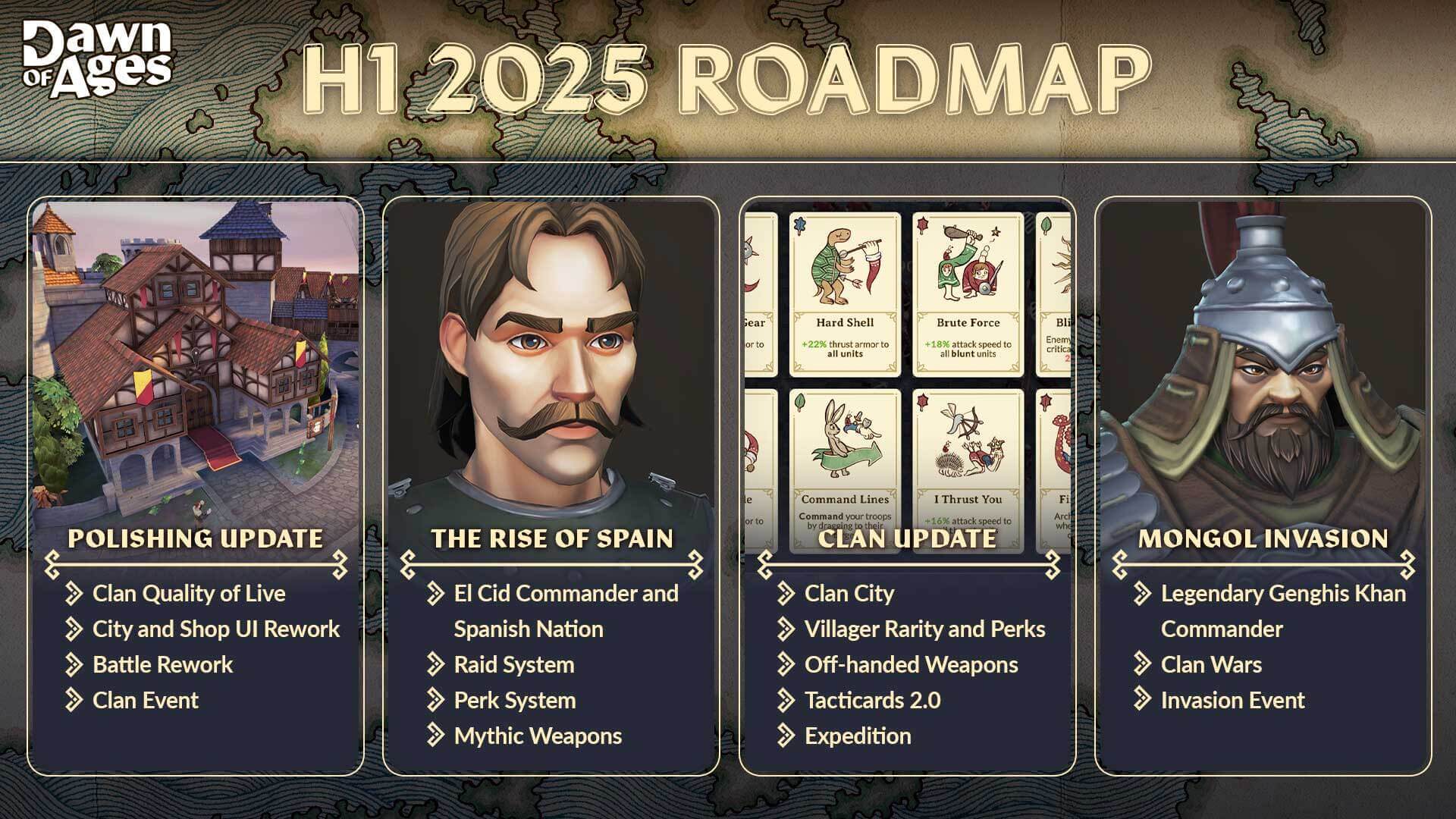 DoA roadmap 2025